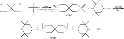 Synthesis of a Novel Spiro Phosphorus–Nitrogen Concerted Reactive Flame-Retardant Curing Agent and Its Application in Epoxy Resin